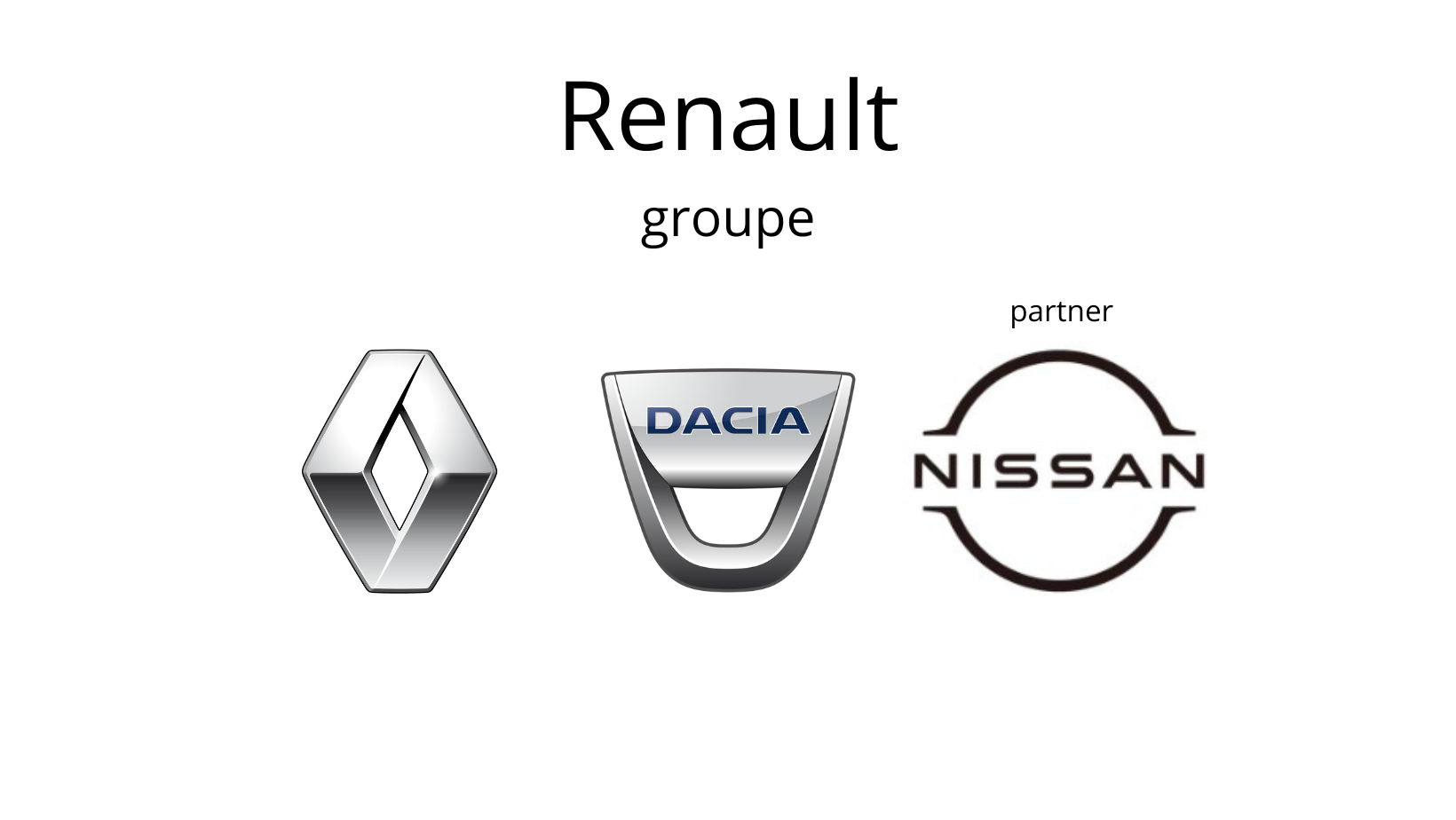 Gangzahnrad Neues Original 326043606R 3260400Q0N Renault Nissan main product photo
